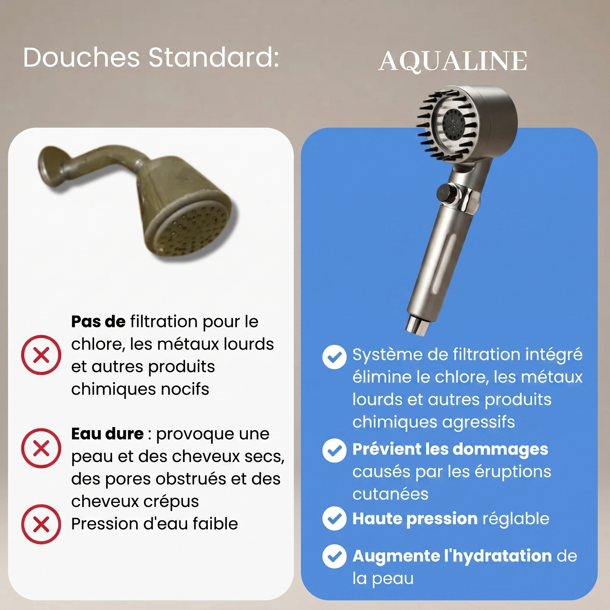 Aqualine - Protège ta peau et tes cheveux de l'eau de La Réunion.