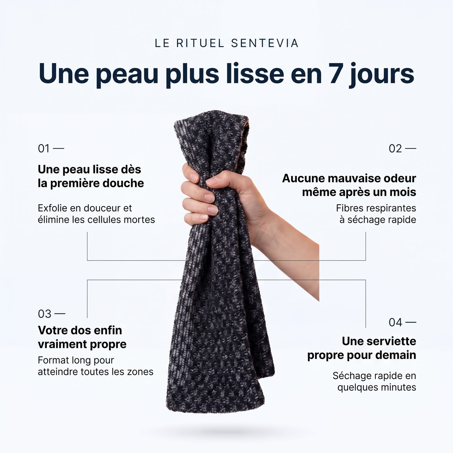 Sentévia - Une peau saine et éclatante, à chaque douche.